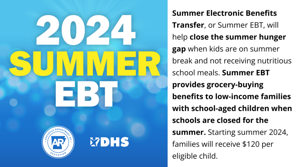 Arkansas Summer EBT Information for Schools Arkansas Hunger Relief