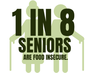 Large text reads 1 in 8 seniors are food insecure over silhouettes of two elderly people with canes.