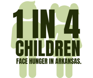 Graphic of two child icons with the large text 1 in 4 children face hunger in Arkansas overlaid.