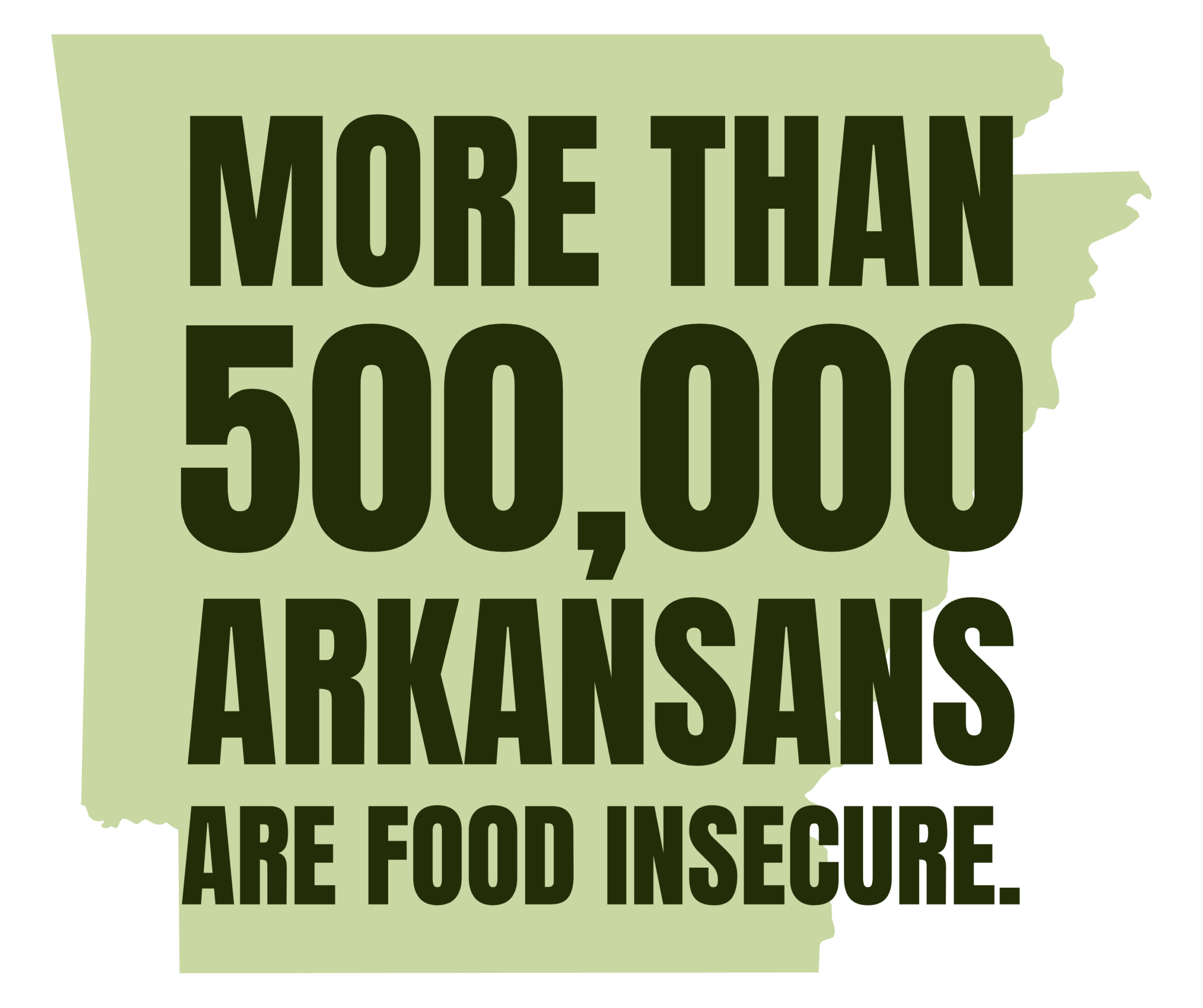Text over a green silhouette of Arkansas reads: More than 500,000 Arkansans are food insecure.