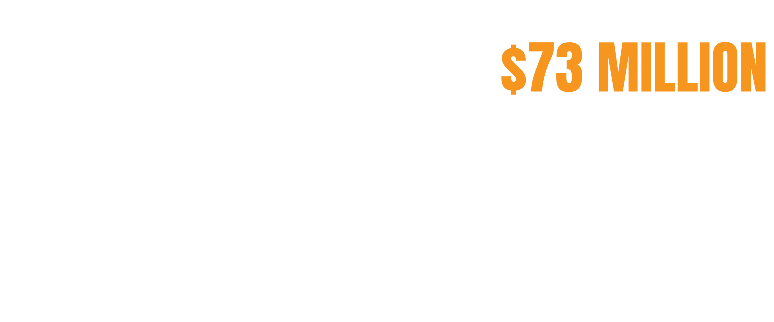 White text on a gray background states, Arkansas could face $73 million in new annual SNAP costs, with $73 million highlighted in orange. Additional smaller text notes the budget impact and the data source.