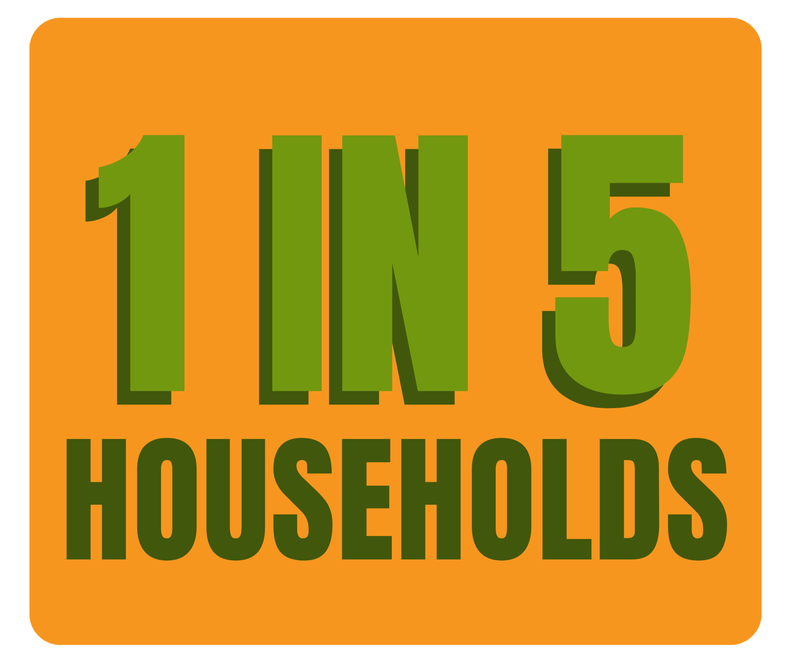 Green text on an orange background reads, 1 IN 5 HOUSEHOLDS. The numbers and letters are bold and large, emphasizing the message.