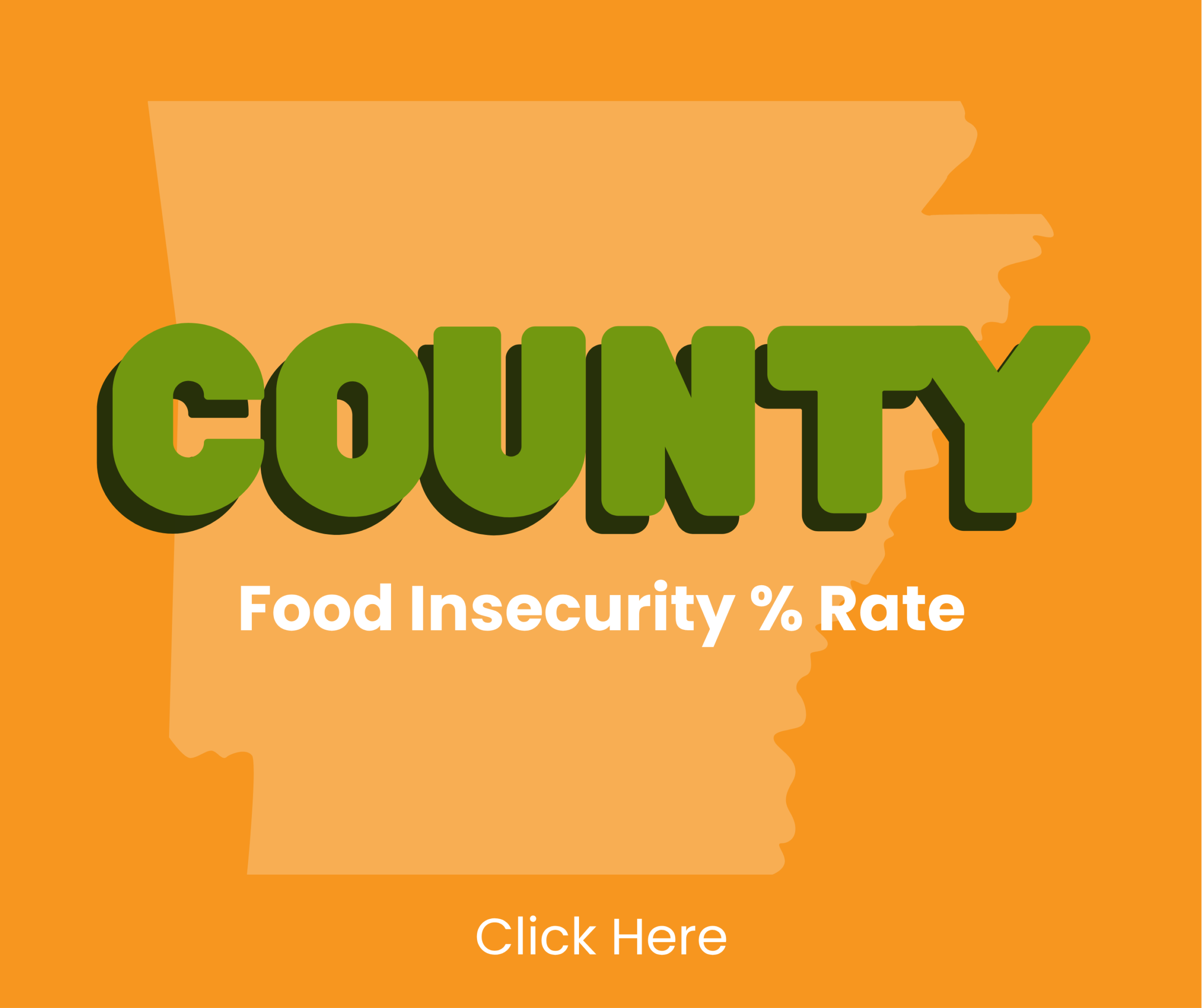 Green COUNTY text over a tan Arkansas state outline on an orange background. Below, white text reads Food Insecurity % Rate and Click Here.